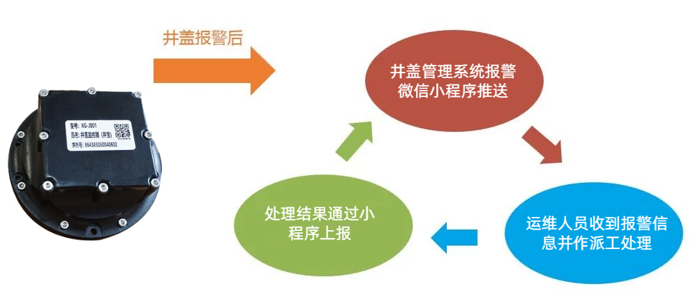 伟德app下载官网苹果版，守护我们的每一步——聚焦“脚底下的安全”