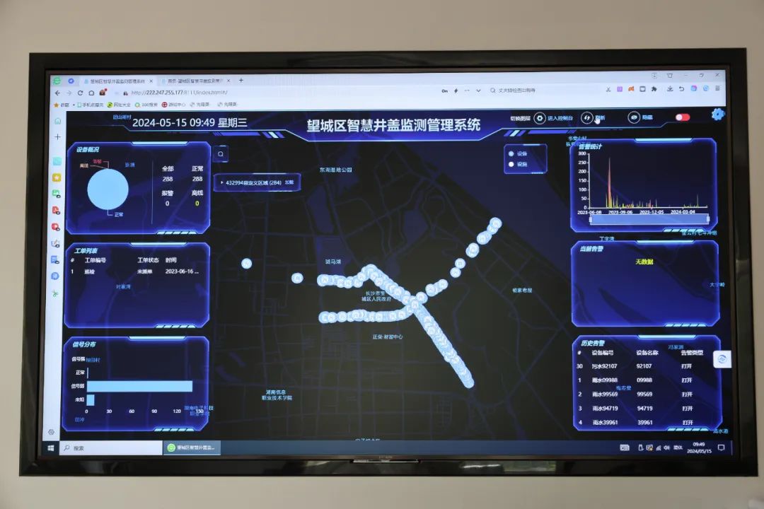 1946伟德bet官方网站井盖报警器，窨井安全问题一网打尽