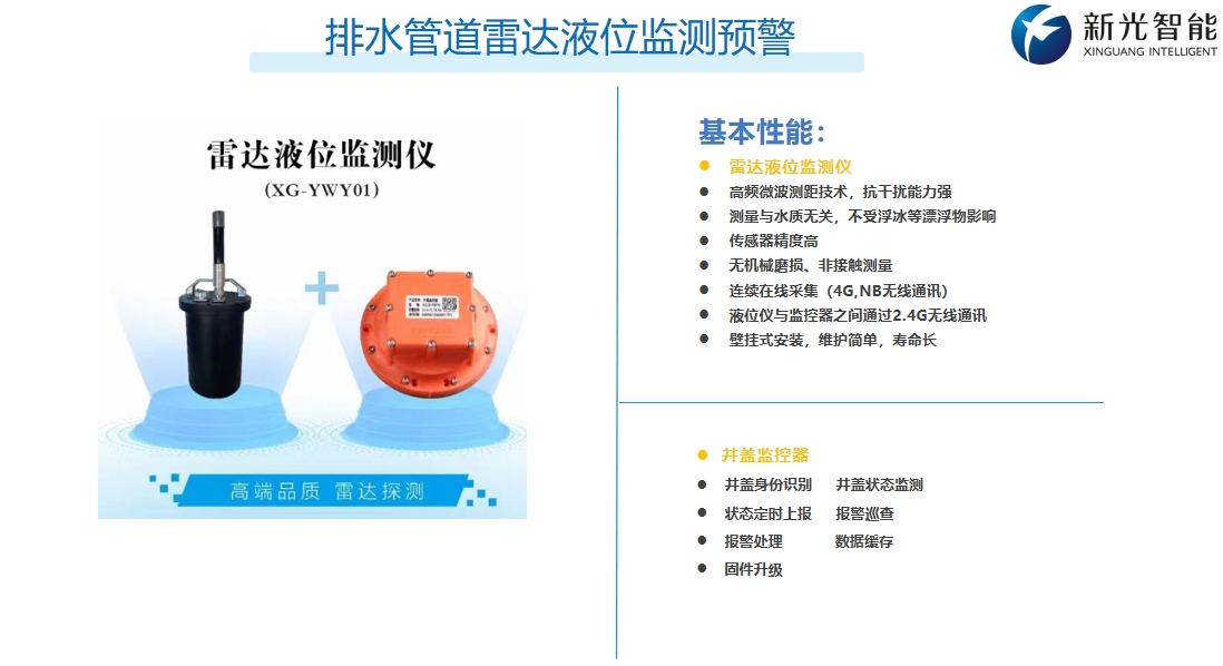 暴雨袭城，1946伟德bet官方网站井盖解决方案守护城乡排水安全！
