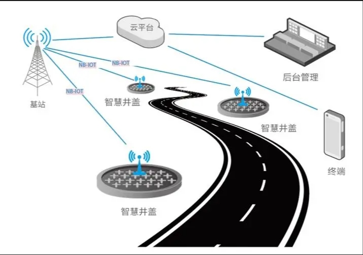 伟德app下载官网苹果版的应用：构筑安全高效的基础设施