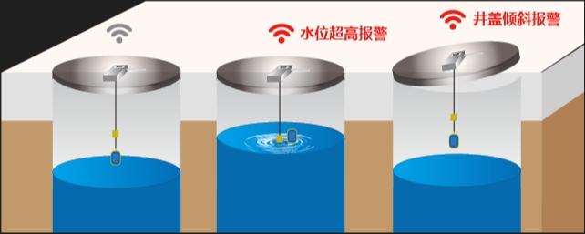 伟德app下载官网苹果版的隐形力量 织就安全与智慧的隐形网