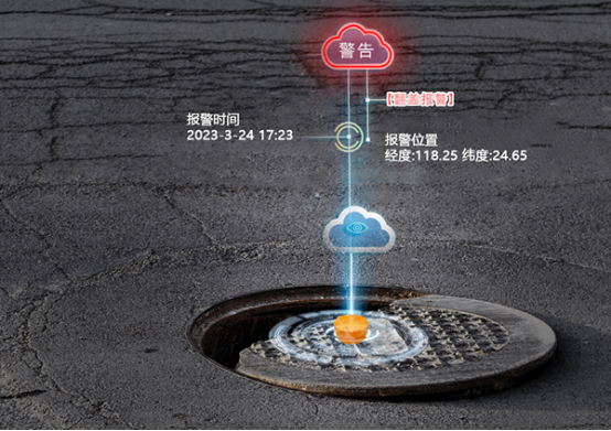 伟德app下载官网苹果版传感器如何守护城市安全 本文为您深刻解答！
