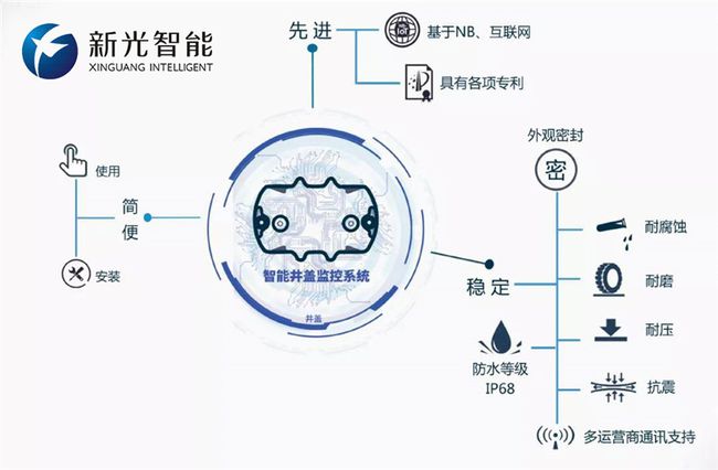 伟德app下载官网苹果版作用-1946伟德bet官方网站
