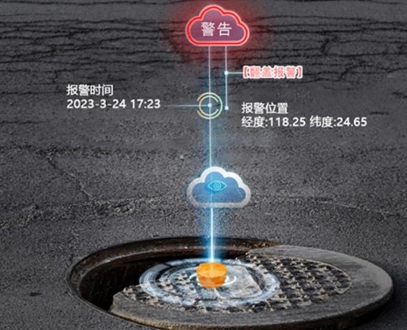 伟德app下载官网苹果版监测系统-开启城市智能管理，守护城市安全