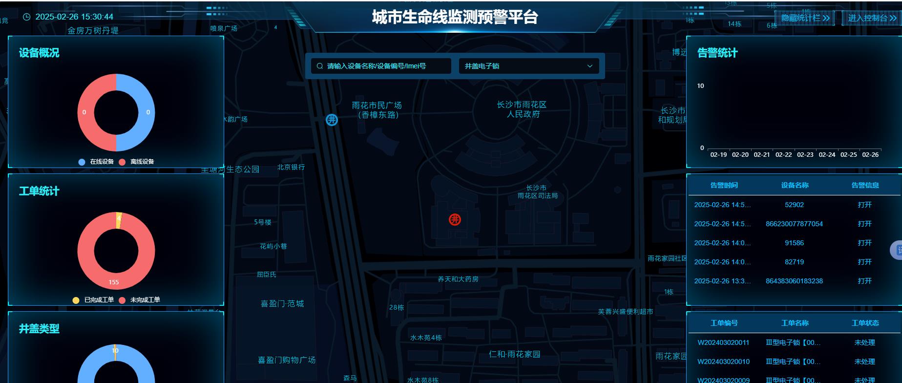 城市生命线