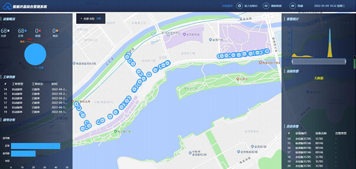 伟德app下载官网苹果版整体解决方案