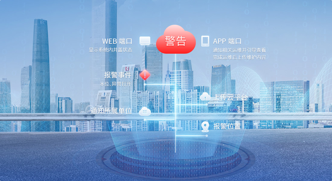 伟德app下载官网苹果版整体解决方案