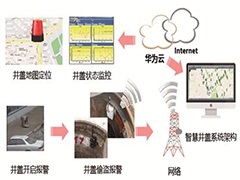 伟德app下载官网苹果版，实时保护井盖下资源