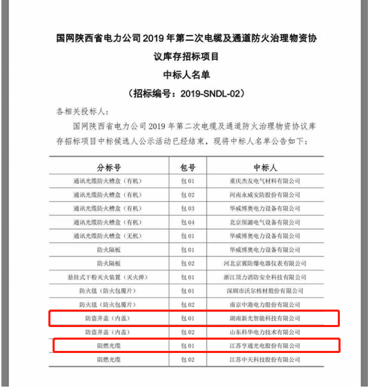 喜讯：亨通光电与1946伟德bet官方网站双双中标国网陕西项目