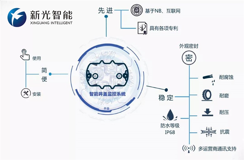1946伟德bet官方网站积极响应国家政策  伟德app下载官网苹果版产品潜力无限